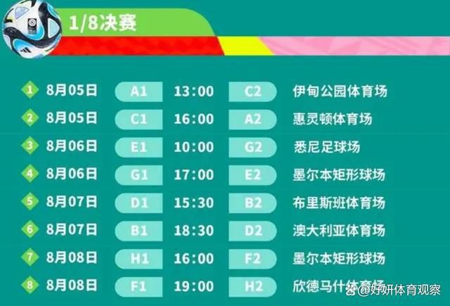 曼联若要出线需战胜拜仁，且同时哥本哈根必须战平加拉塔萨雷。